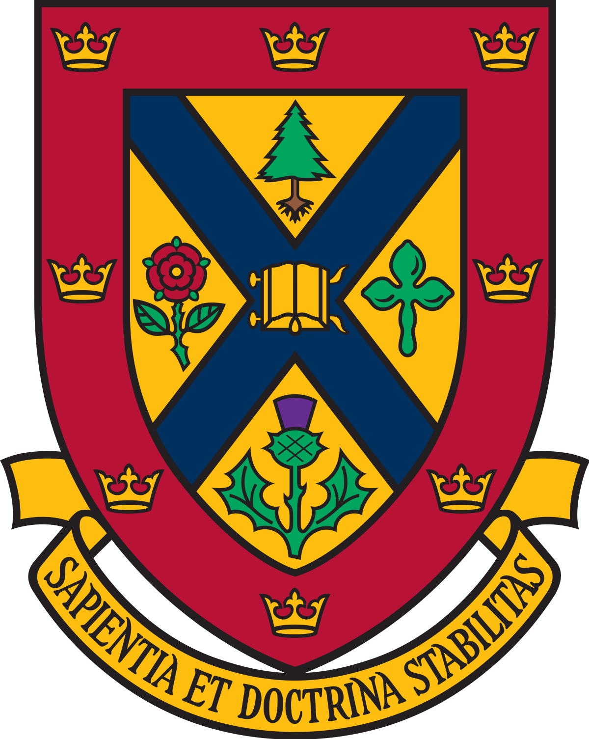 Queen's University School of Medicine Canada