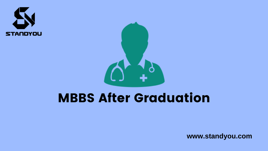 MBBS-After-Graduation.png