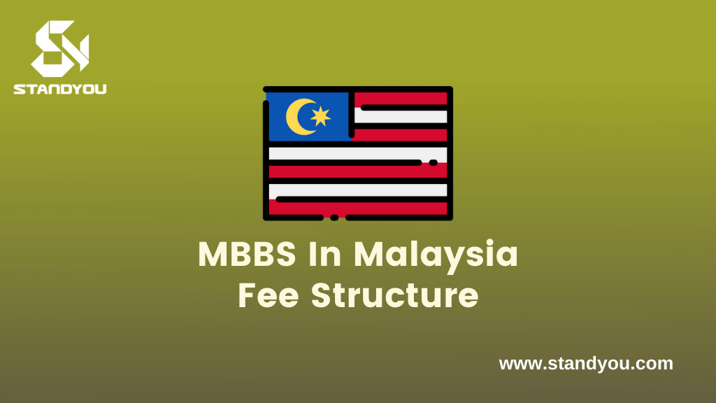 MBBS in Malaysia Fee Structure